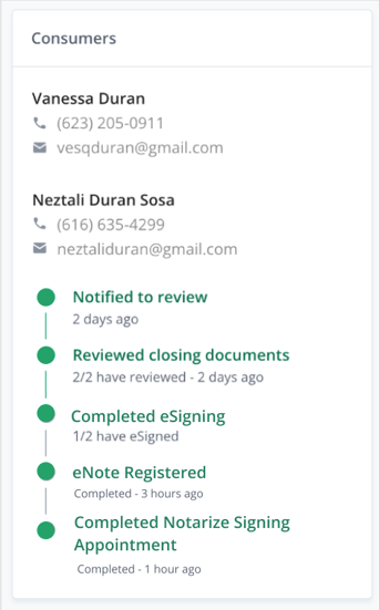 April 05, 2022 Product Updates 2