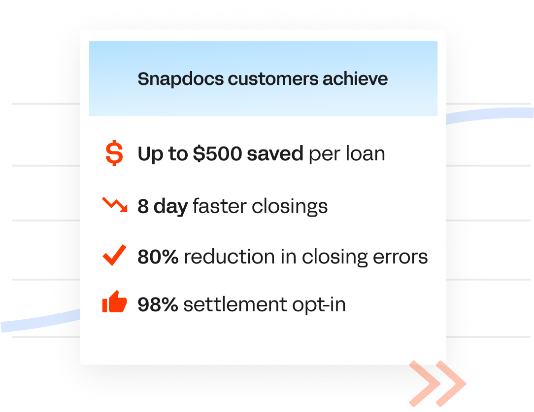 LOS Integrations — Snapdocs