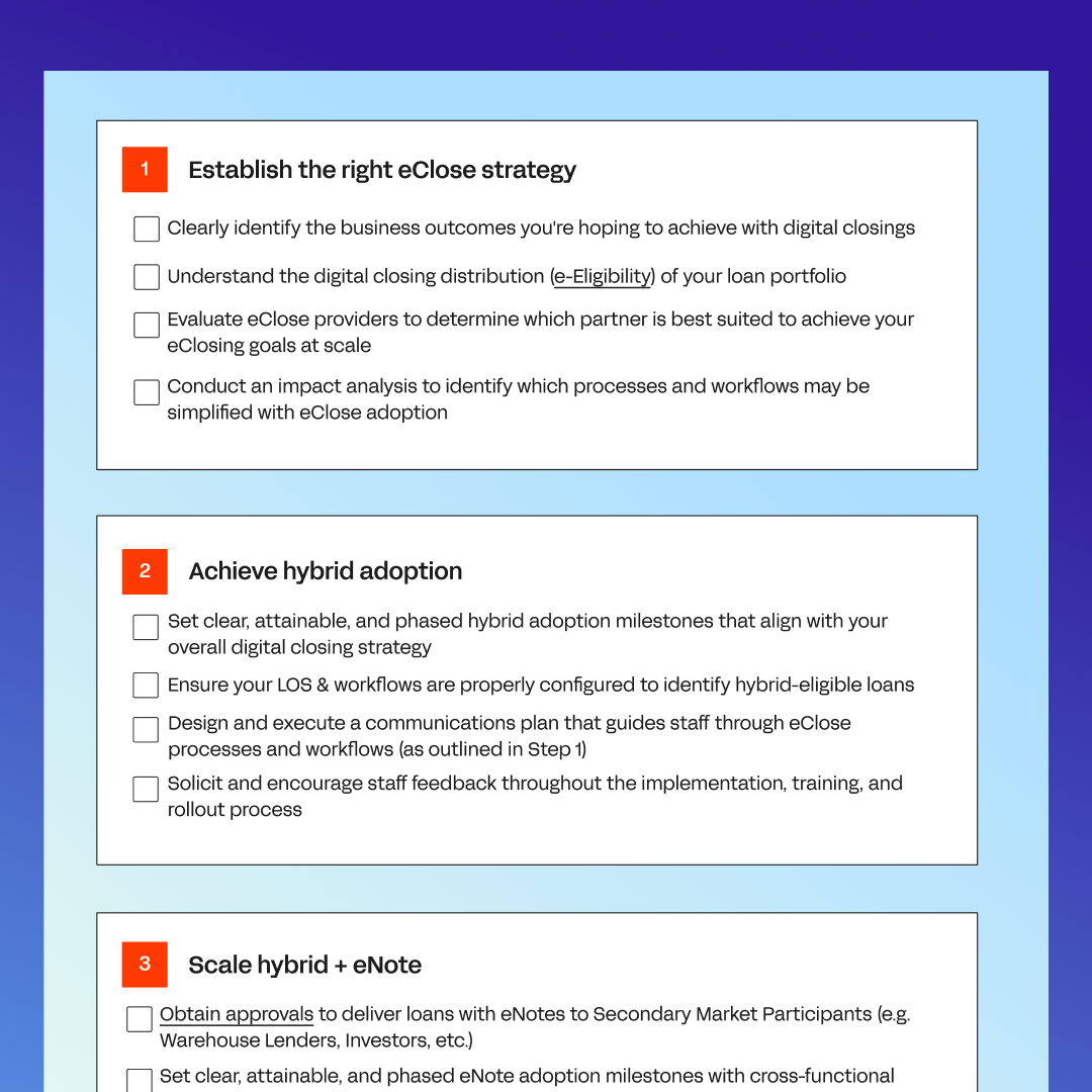 Checklist Preview - The 4 Steps of your eClose Journey