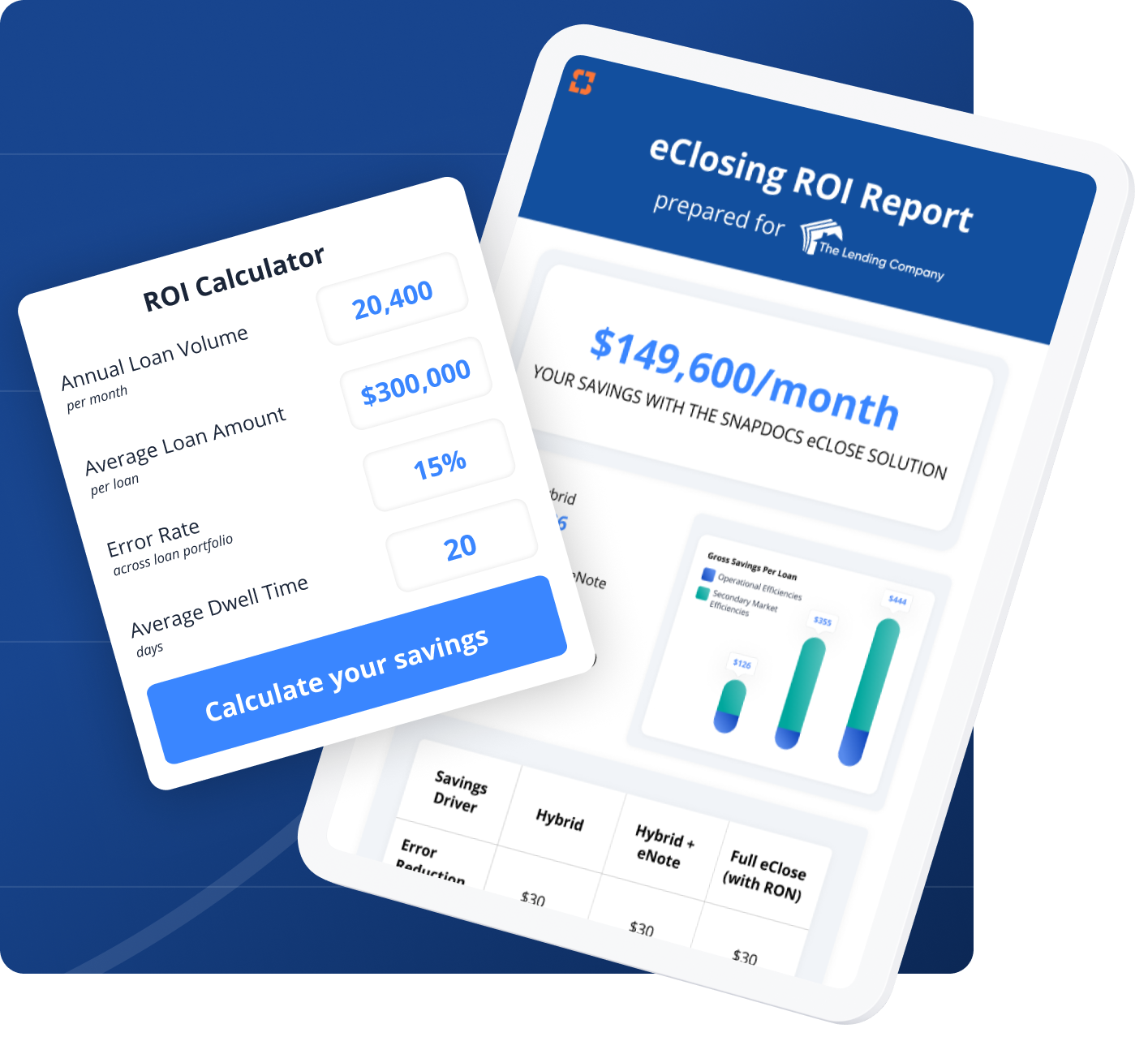 eClosing ROI Calculator sample report