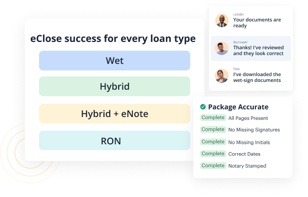 eClose success for every loan type — wet, hybrid, hybrid + eNote, and RON