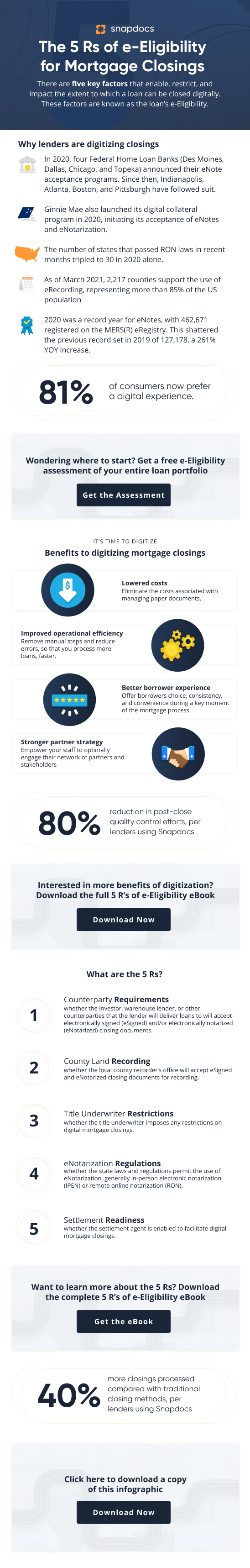 RC Page-infographic RC Page-infographic