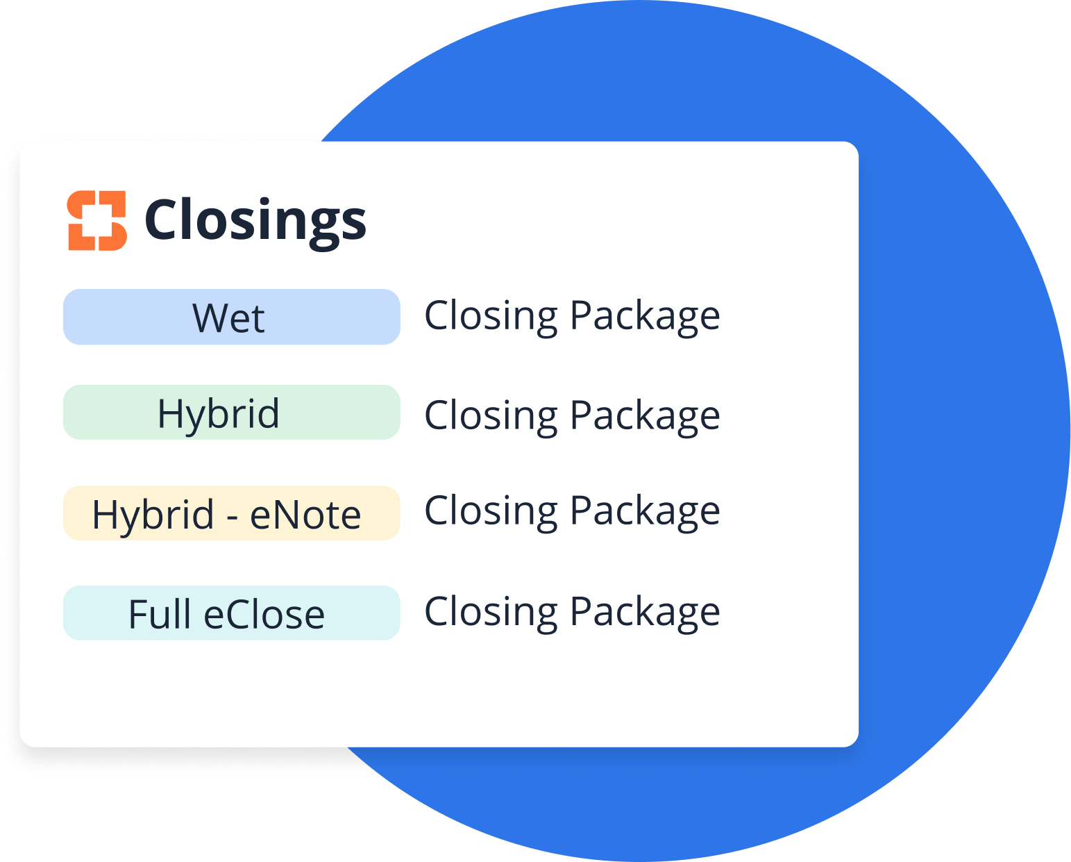 The future of mortgage closings is digital. And that future is now. The future of mortgage closings is digital. And that future is now.