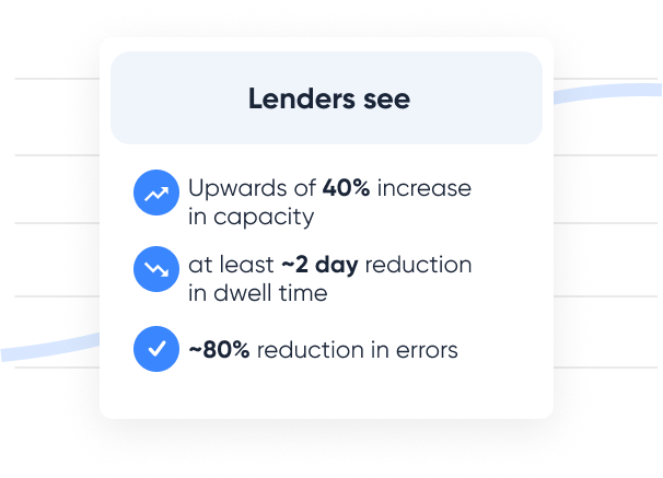 Lender-Benefits_LOS
