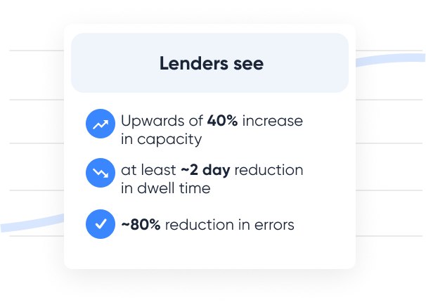 Lender-Benefits_LOS Lender-Benefits_LOS